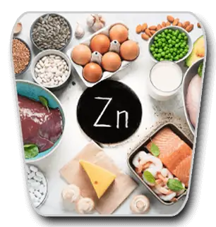 Zinc symbol surrounded by foods including seeds, eggs, and legumes